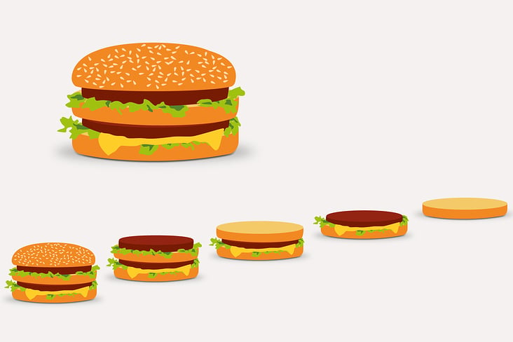 Big Mac-Index