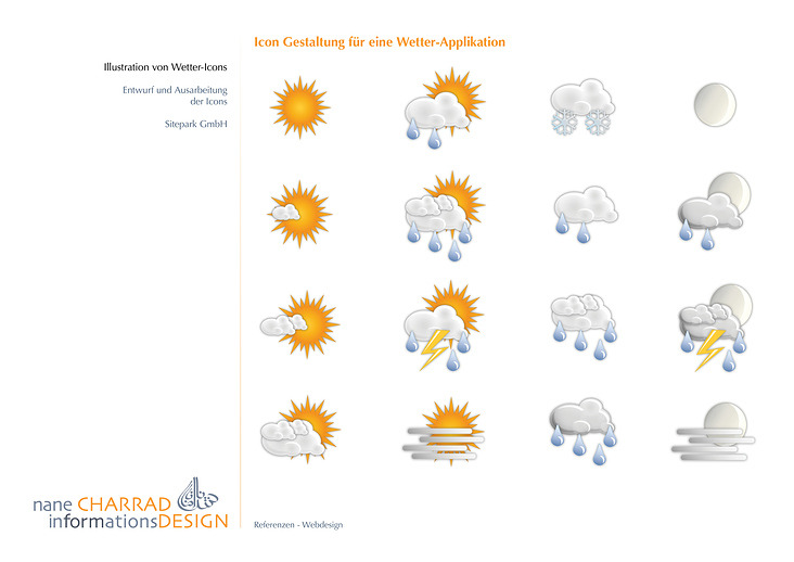 Icon Gestaltung für eine Wetter-Applikation