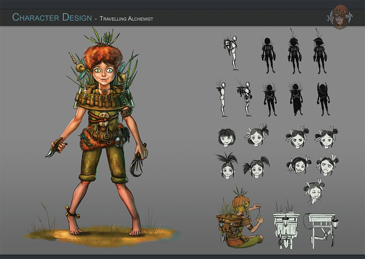 Character Design – Nita, die Wandernde Alchemistin Concept Sheet des Hauptcharakters, Nita, für Nitas Abenteuer.