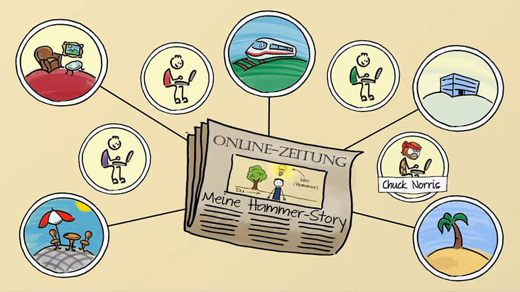 Mit Skrippy hast du deine Online-Zeitung überall verfügbar