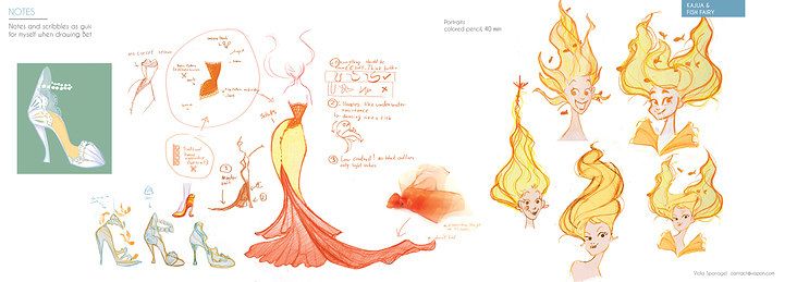 Iterationen und Outfitdetails für Fish fairy
