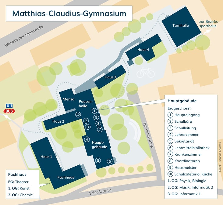 Lageplan für Matthias-Claudius-Gymnasium Hamburg