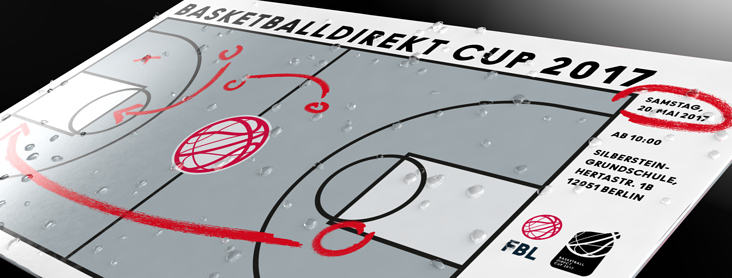 Freizeit Basketball Liga Berlin