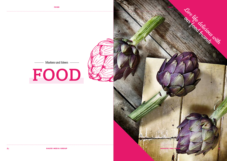 Konzept und Gestaltung Food-Segment