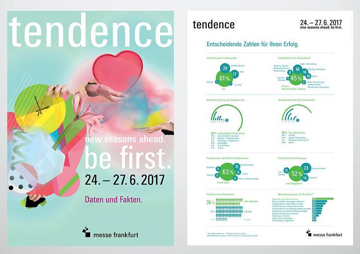 Tendence // Key Visual + Kampagne