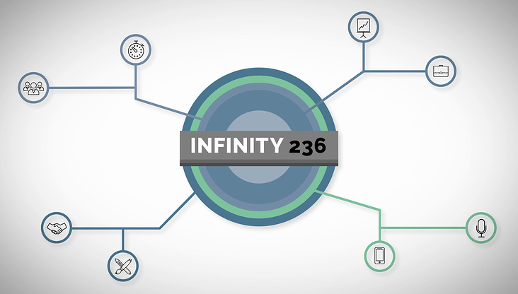 Infinity236 04