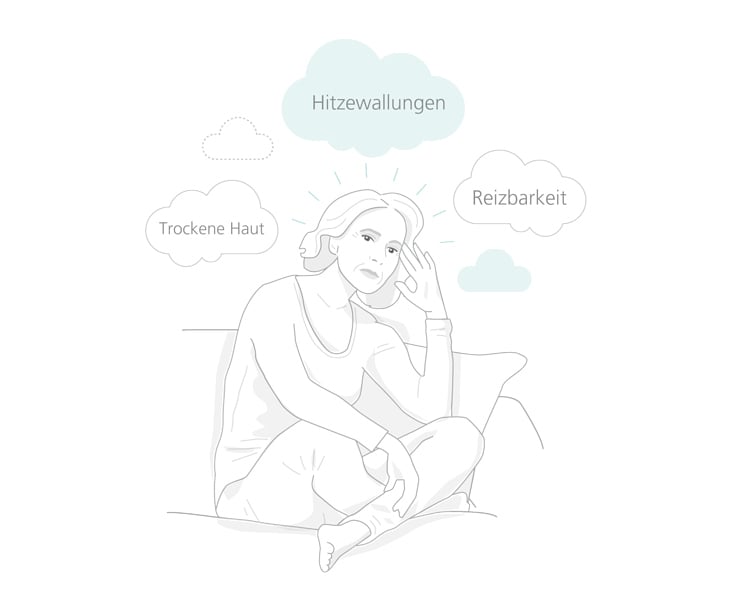 Illustrationen für das Gynolog Infoportal zum Thema Frauengesundheit.