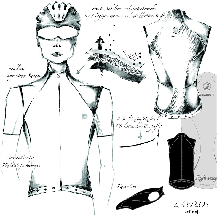 2015−09 – Handskizzen LASTLOS – Air Vest