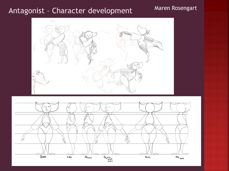 32 Poses and turn arounds