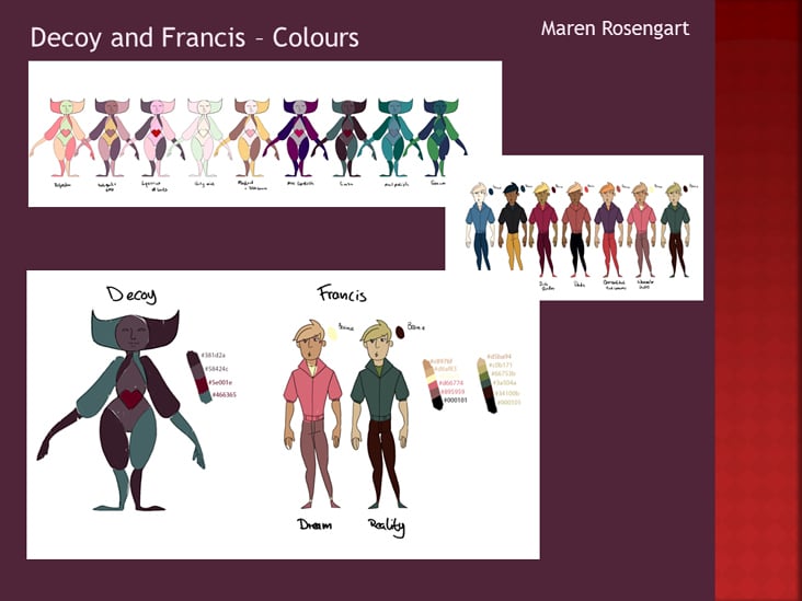 37 Colour model sheet