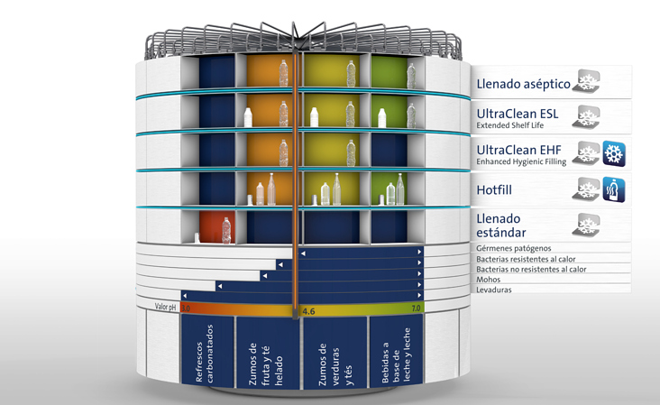 Grafik 3D für Katalog