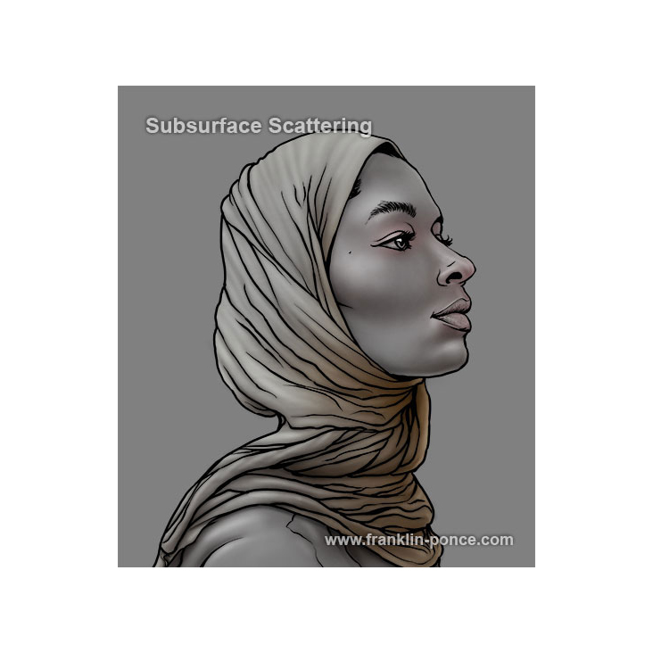subsurfaceScattering