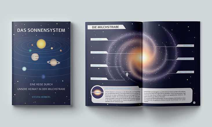 Das Sonnensystem – Eine Reise durch unsere Heimat in der Milchstraße