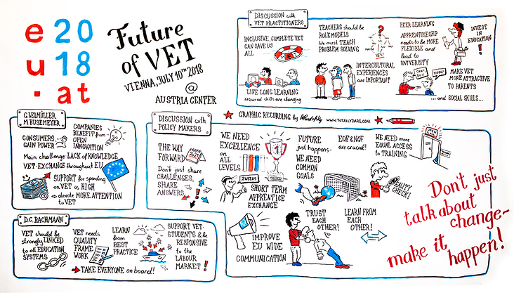 Future of VET, Bundesministerium für Bildung, Wirtschaft und Forschung, Austria Center Vienna