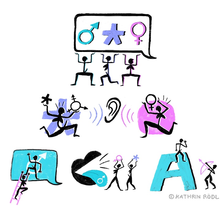 Illustrationen zum Thema Geschlechtergerechte Sprache