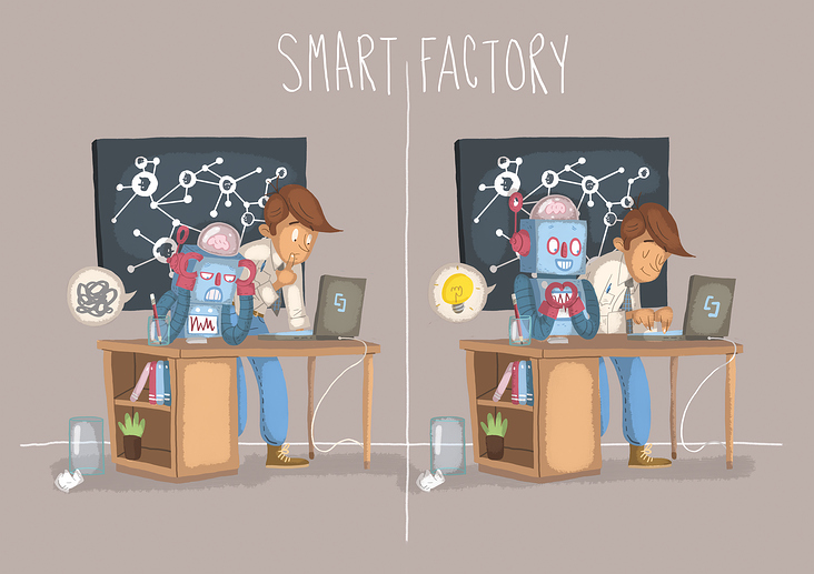 Technoform Smart Factory