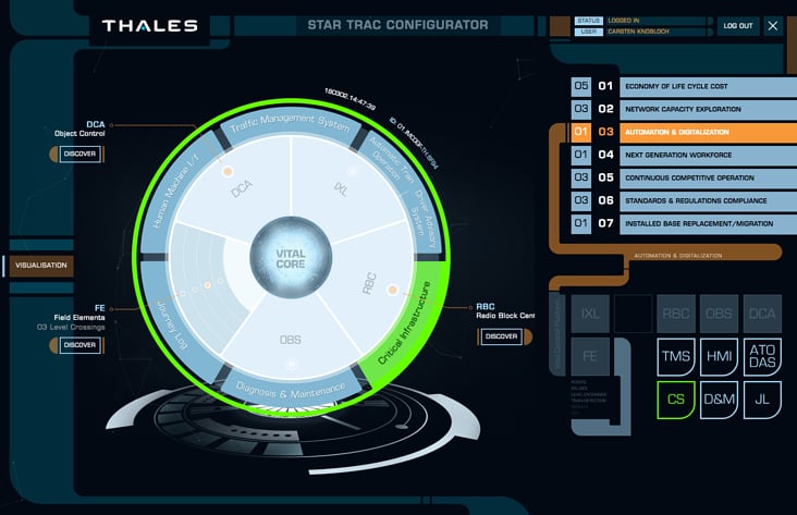 „Star Trac” touchable pie chart in action – Showcase at the Thales booth at Innotrans in Berlin