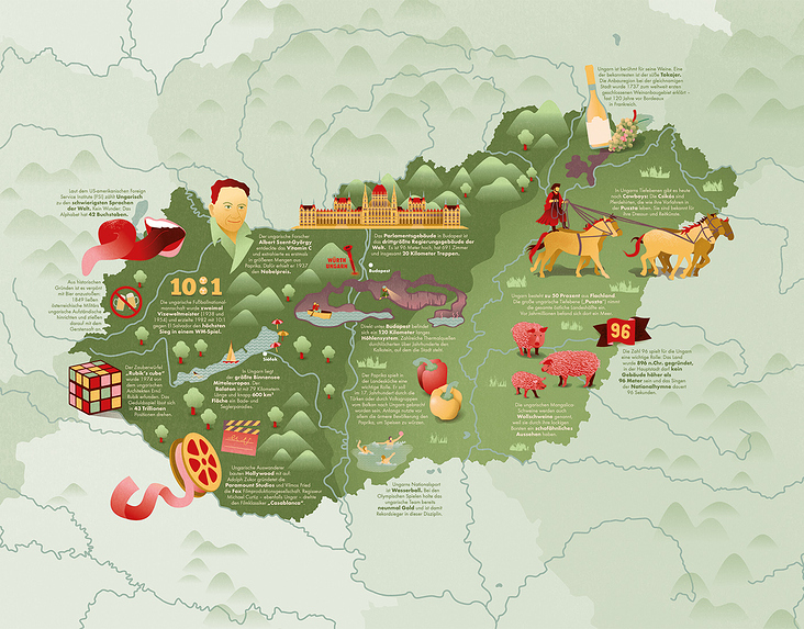 Illustrierte Karte von Ungarn
