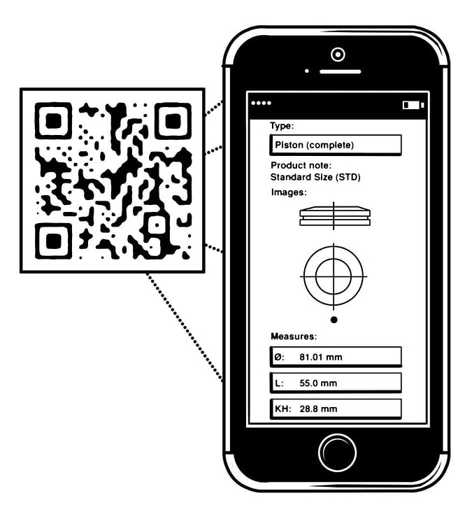 Mahle – Smartphone