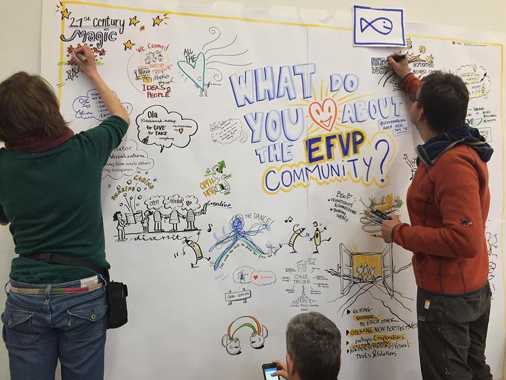 EFVP – European Forum of Visual Practitioners