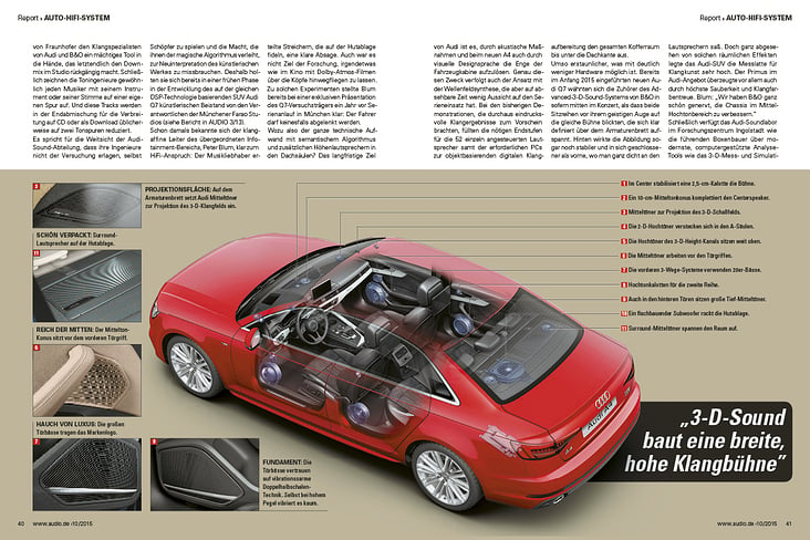 206 Report Audi A4 3D-Sound 2