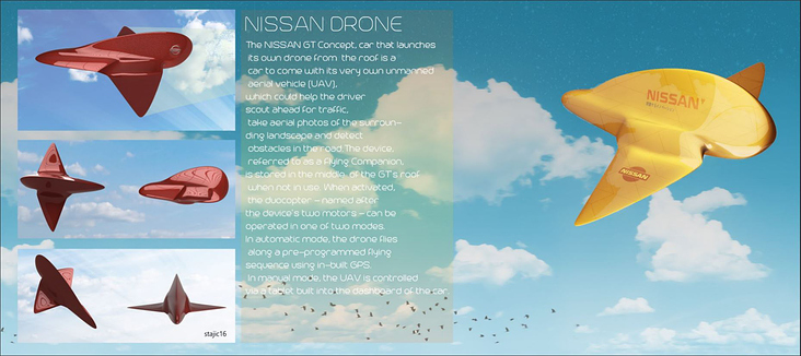 Nissan GT Catfish Concept, Drone 6