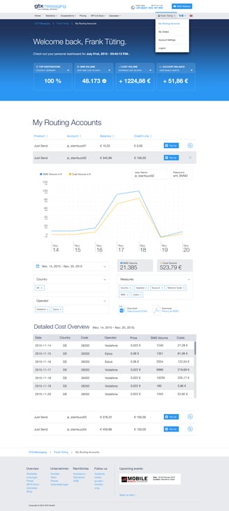 GTX-Website / Routings