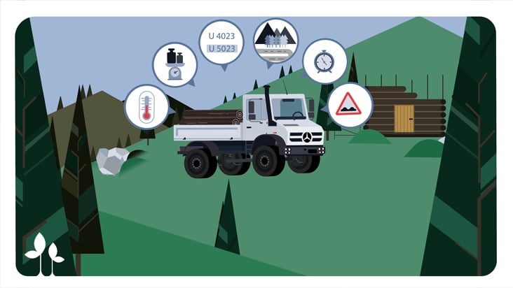 unimog---animated-films 46067565935 o