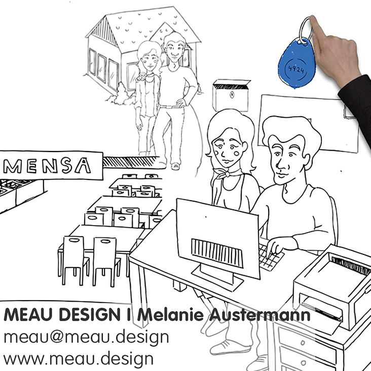 Videoillustration für den  Erklärfilm „Cultina Mensa-Chip“