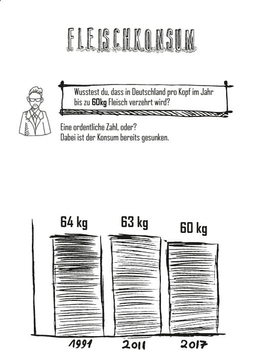 Vegan Infographic 01.