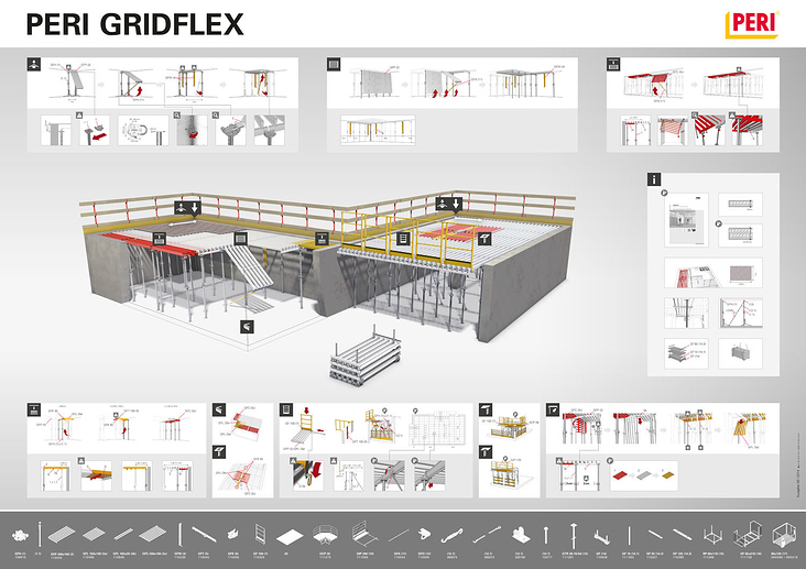 3D Infografik PERI