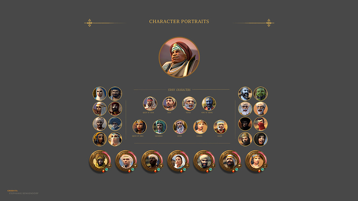 caravan – 3D character portraits