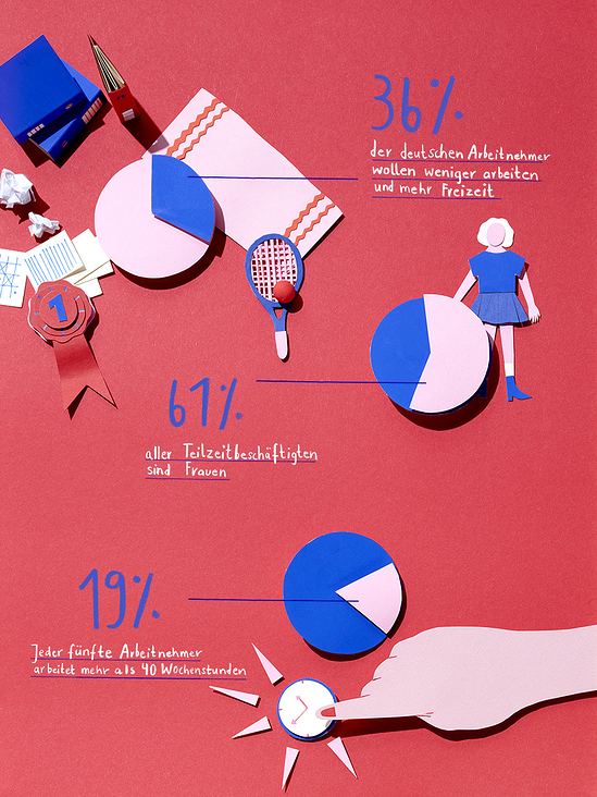 Papercut | Work Life Balance