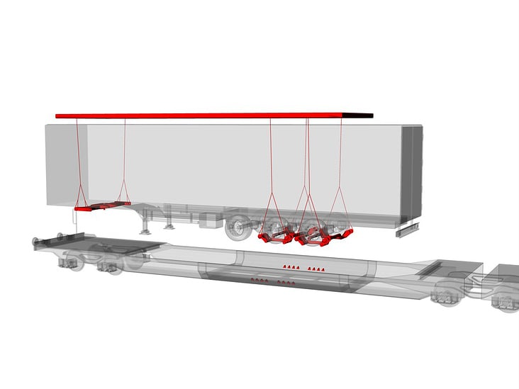 Verladevorgang ISU-System, System zum Verladen von Sattelaufliegern auf Güterwagen im Bahnverkehr im Einsatz bei der ÖBB