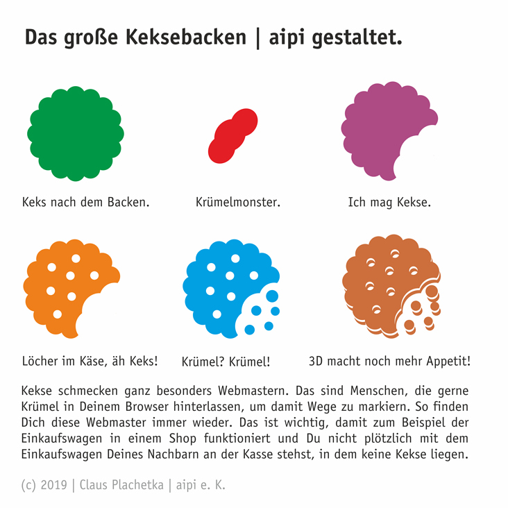 Kekse | Cookies | Datenschutz