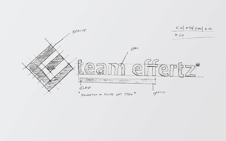 Team Effertz – branding