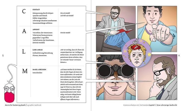 graphic textbook – Kommunikation in der Palliativmedizin – Beispielseite