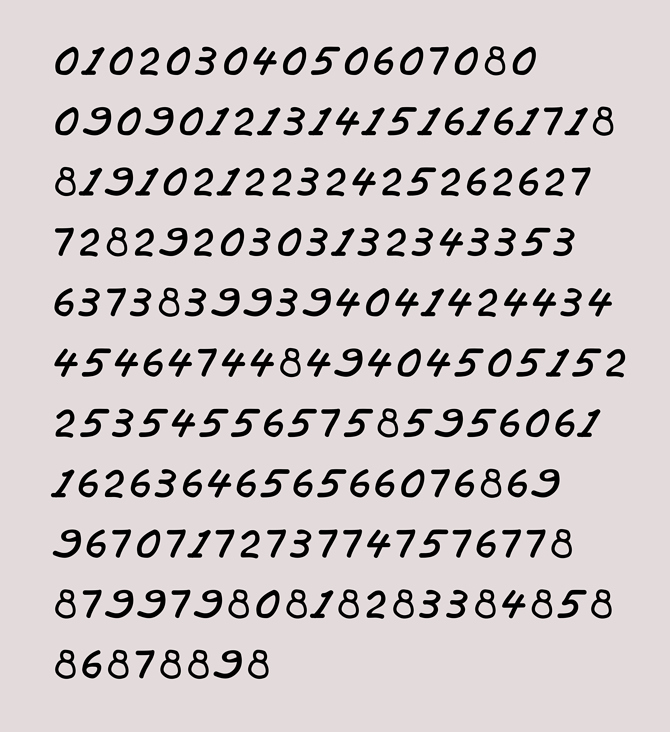 matrix digits