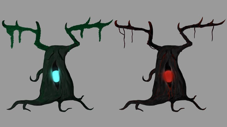 Concept Tree Energy (left pure, right corrupted)