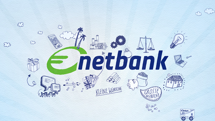 netbank – Logoanimation