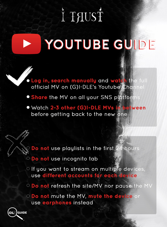 Youtube Guide