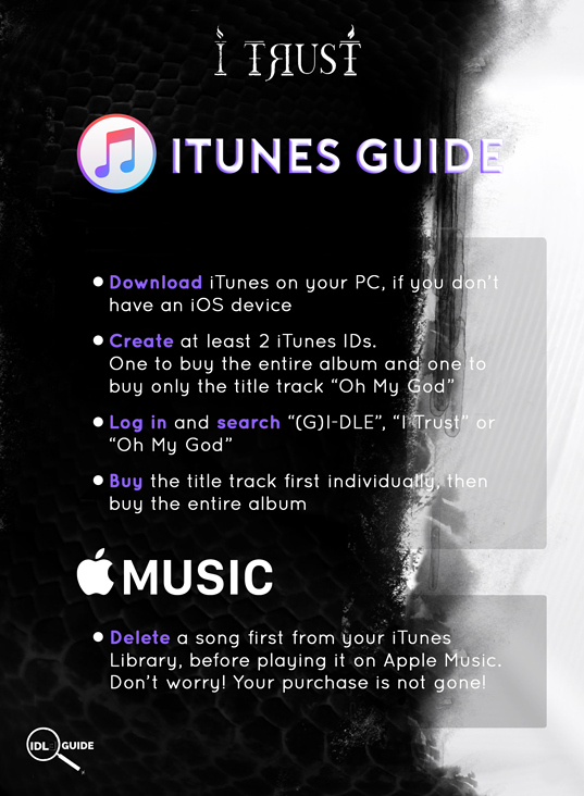 iTunes Guide