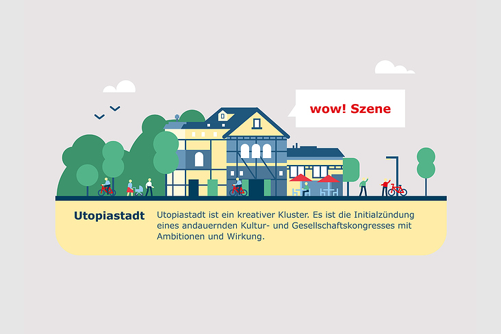 WOW Wuppertal-Infografik 3