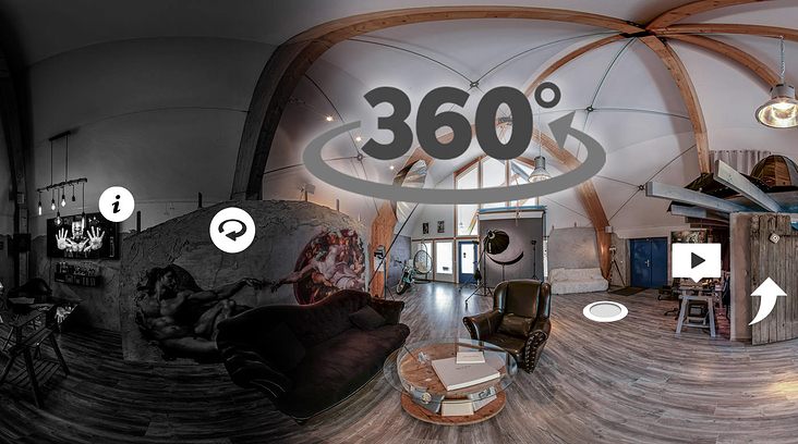 interaktive 360 Grad Panoramen