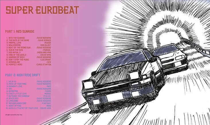 Eurobeat Album Tracklist