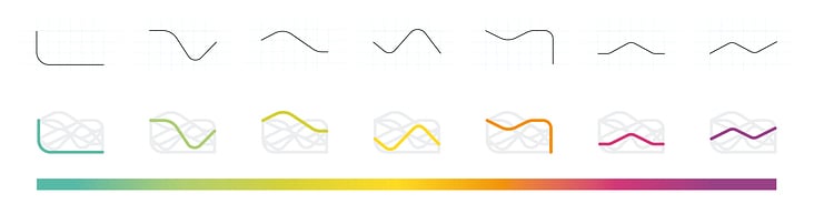 Oleftalbahn – Schleiden Rebranding