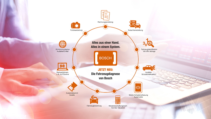 Audatex / AUTOnline „Bosch Fahrzeugdiagnose“