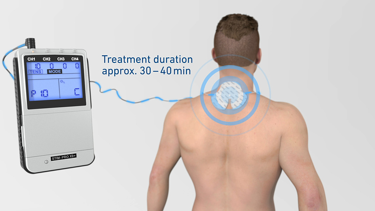 3D-Anwenderanimation STIM PRO X9+: Behandlung