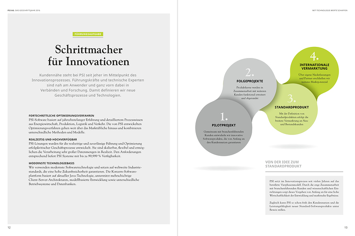 Grafische Illustration, Geschäftsbericht 2016 der PSI AG