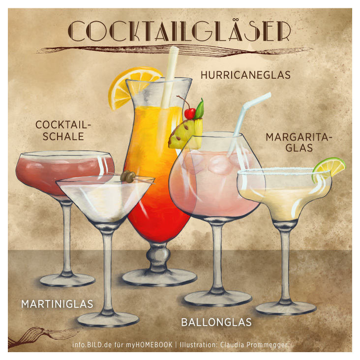 Cocktailgläser